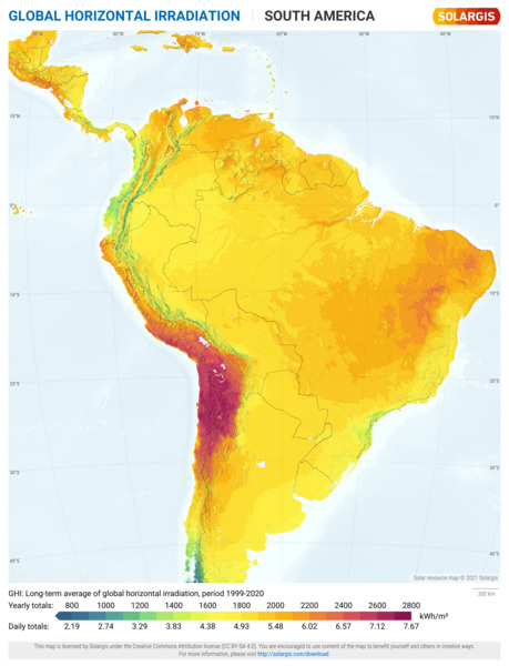 Global Horizontal Irradiation, South America